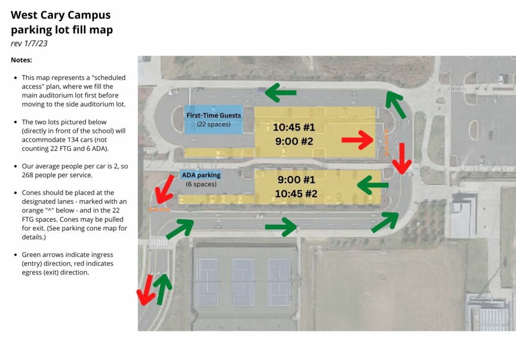 How to Map Your Parking Lot, part 2: Ingress and Egress – Danny Franks